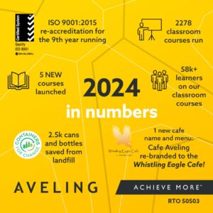 2024 in numbers